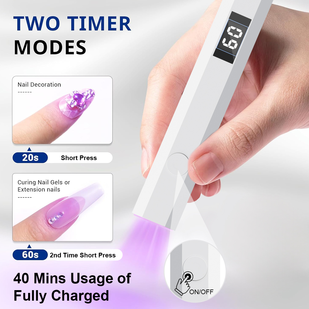 Lampada UV LED per Unghie con  - Exposure Unit Uv recensione e prezzo
