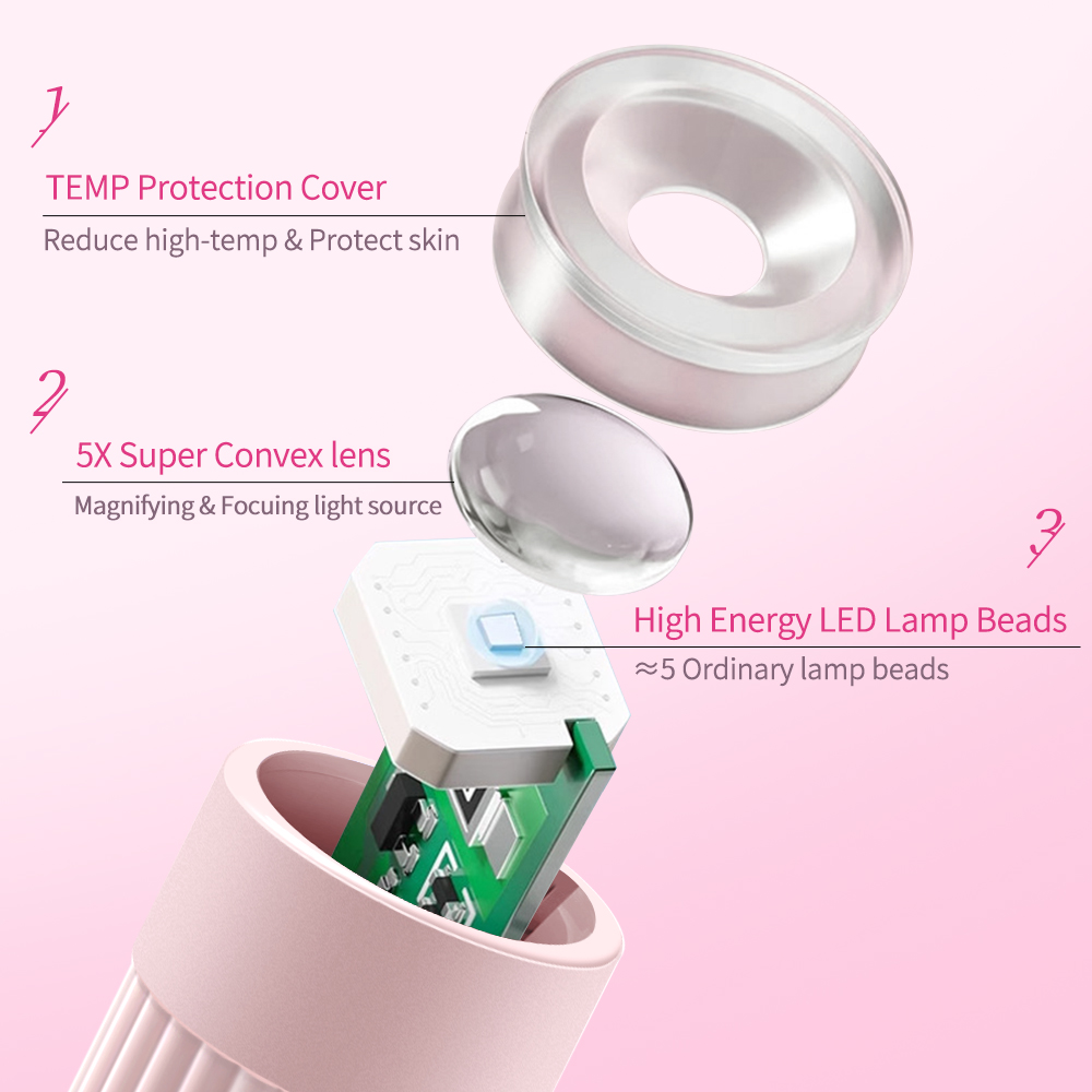 Lampada LEDUV Professionale pe - Exposure Unit Uv recensione e prezzo
