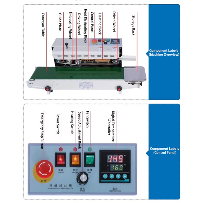 Macchina Sigillatrice Continua - Commercial Printing And Packaging recensione e prezzo