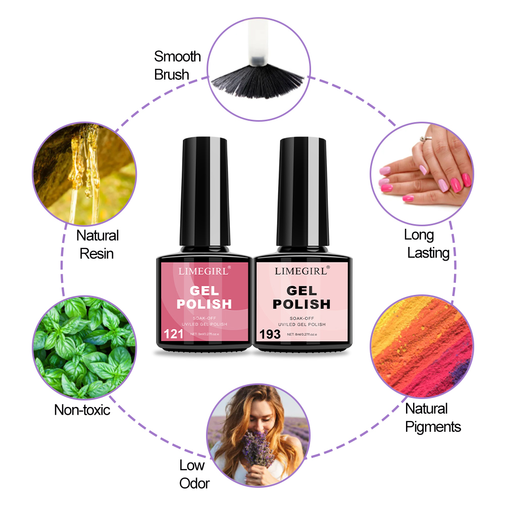 Limegirl Set di smalti gel per - Exposure Unit Uv recensione e prezzo
