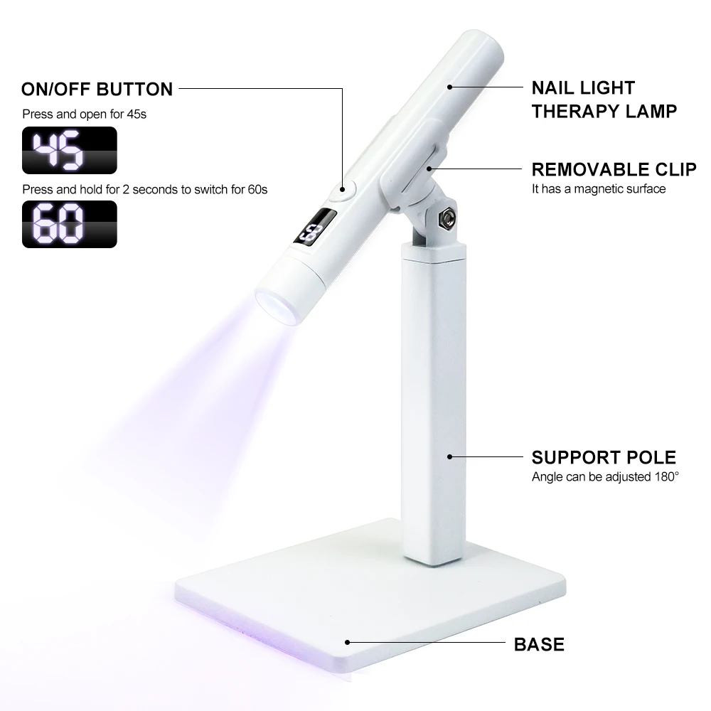 Mini Nail Art UV LED Light ric - Exposure Unit Uv recensione e prezzo
