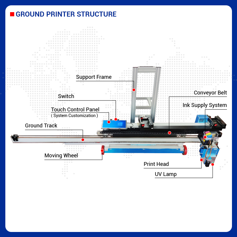 Stampante Commerciale 2-in-1 B - Commercial Printing & Packaging Pvt Ltd Photos recensione e prezzo